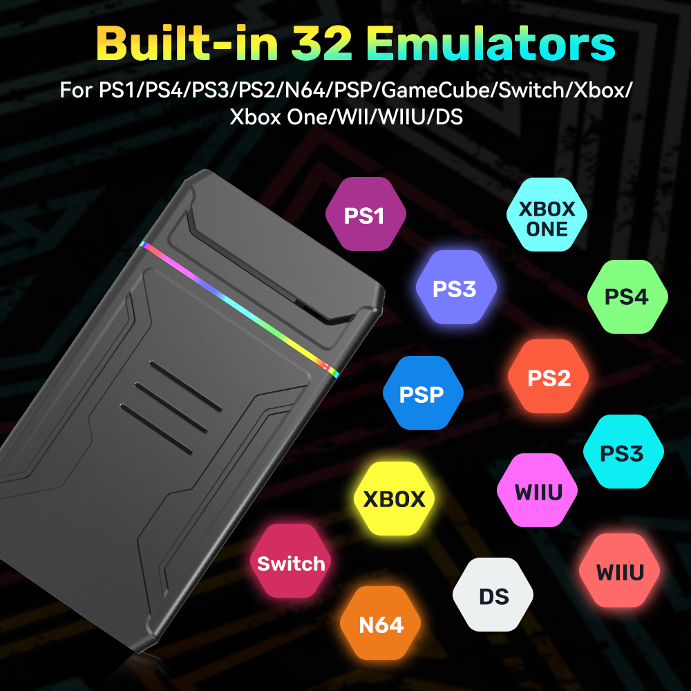 3TB Externe Retro Game HDD Emu - Retro Gaming Xbox recensie en prijs