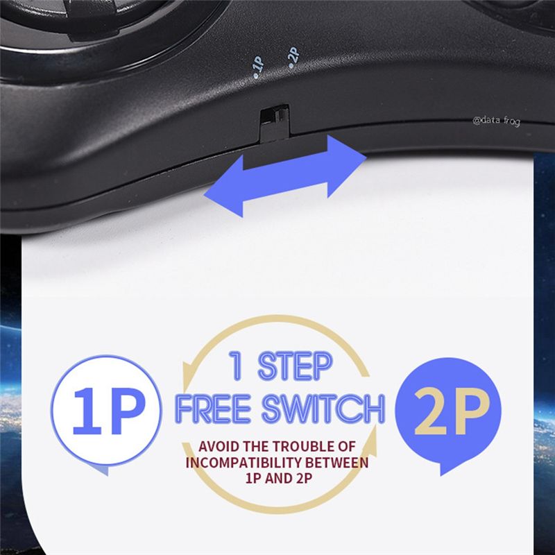 !【Topaanbiedingen】Y2 SG Retro  - Nes Controller Usb recensie en prijs