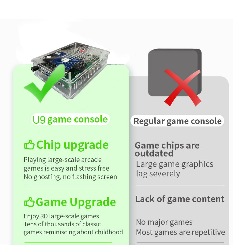 Retro U9 PRO Game Console 500G - Retro Gaming Xbox recensie en prijs