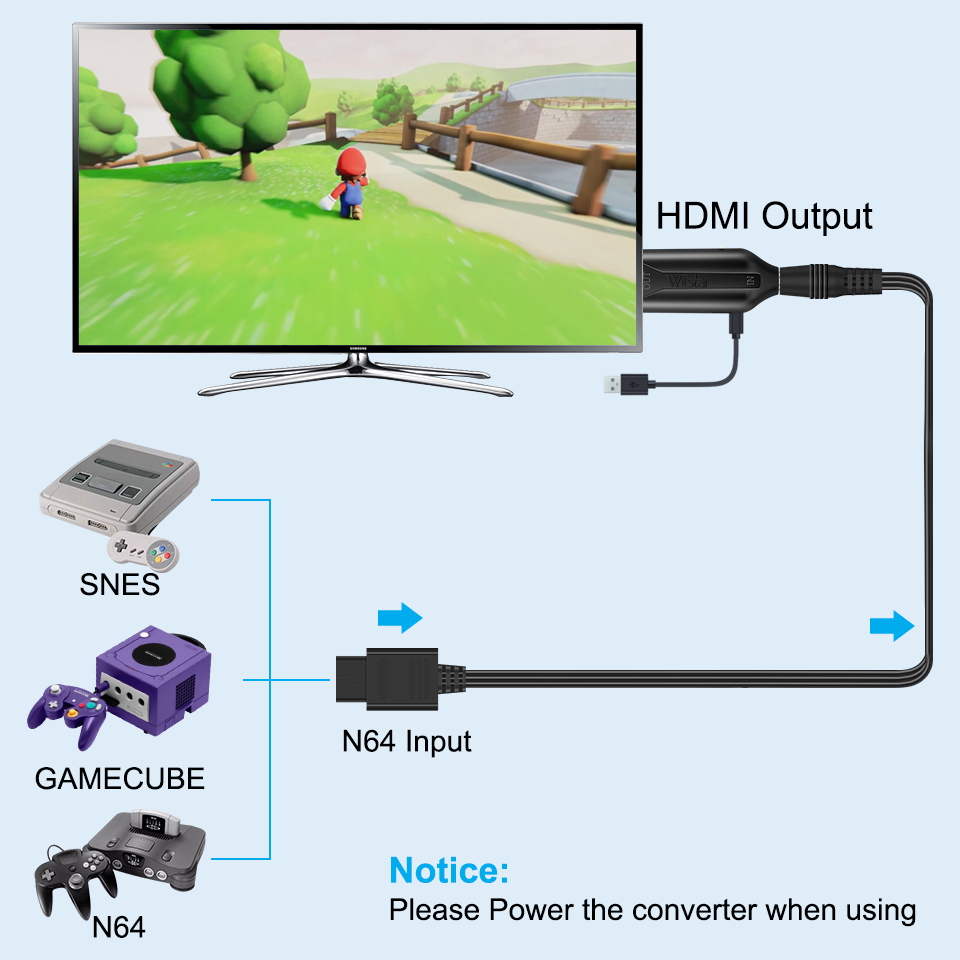 N64 Naar Hdmi-Compatibele Kabe - Retro Gaming Cable recensie en prijs