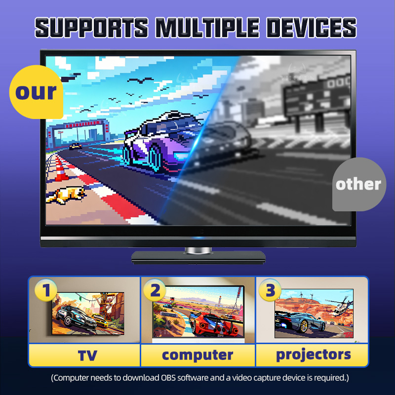 16-bit Retro Game Console 4K H - Retro Gaming Cable recensie en prijs