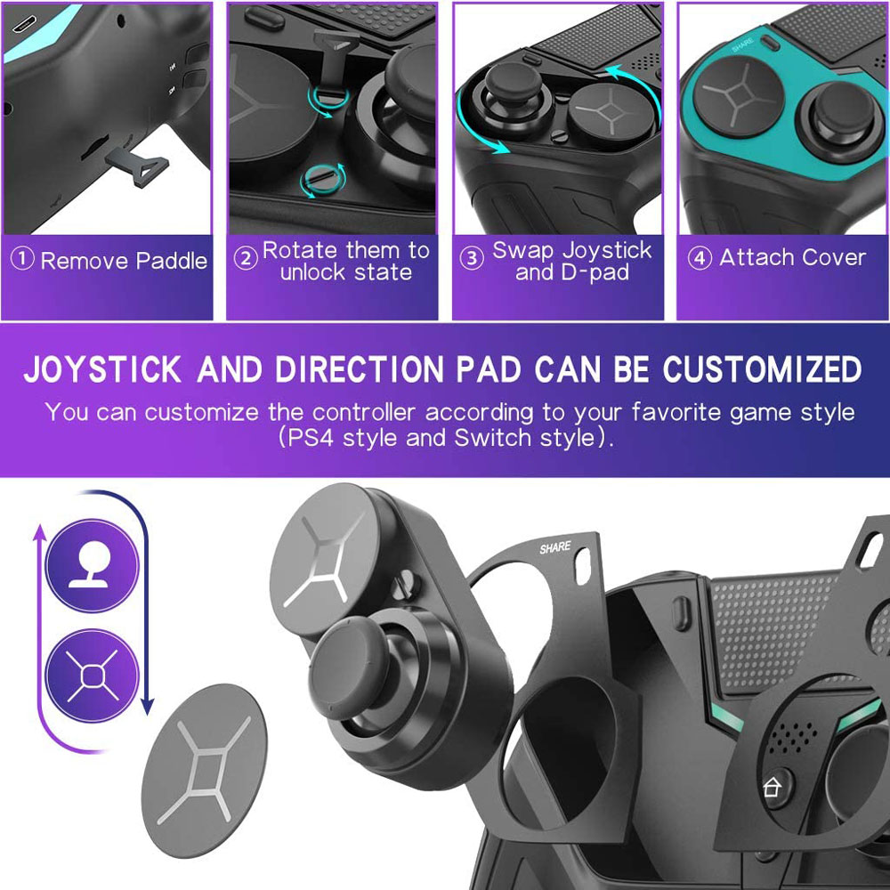 Controller voor PS4 PS3 PS Pla - Retro Gaming Vr recensie en prijs