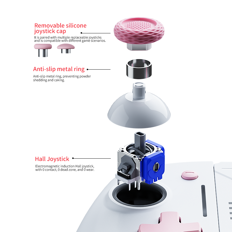 LinYuvo Split Draadloze GamePa - Nes Controller Usb recensie en prijs