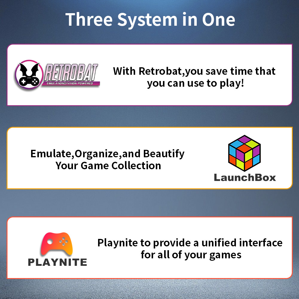 Play Zone 1TB draagbare gaming - Retro Gaming Xbox recensie en prijs