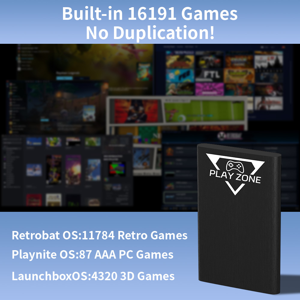 Play Zone 1TB draagbare gaming - Retro Gaming Xbox recensie en prijs