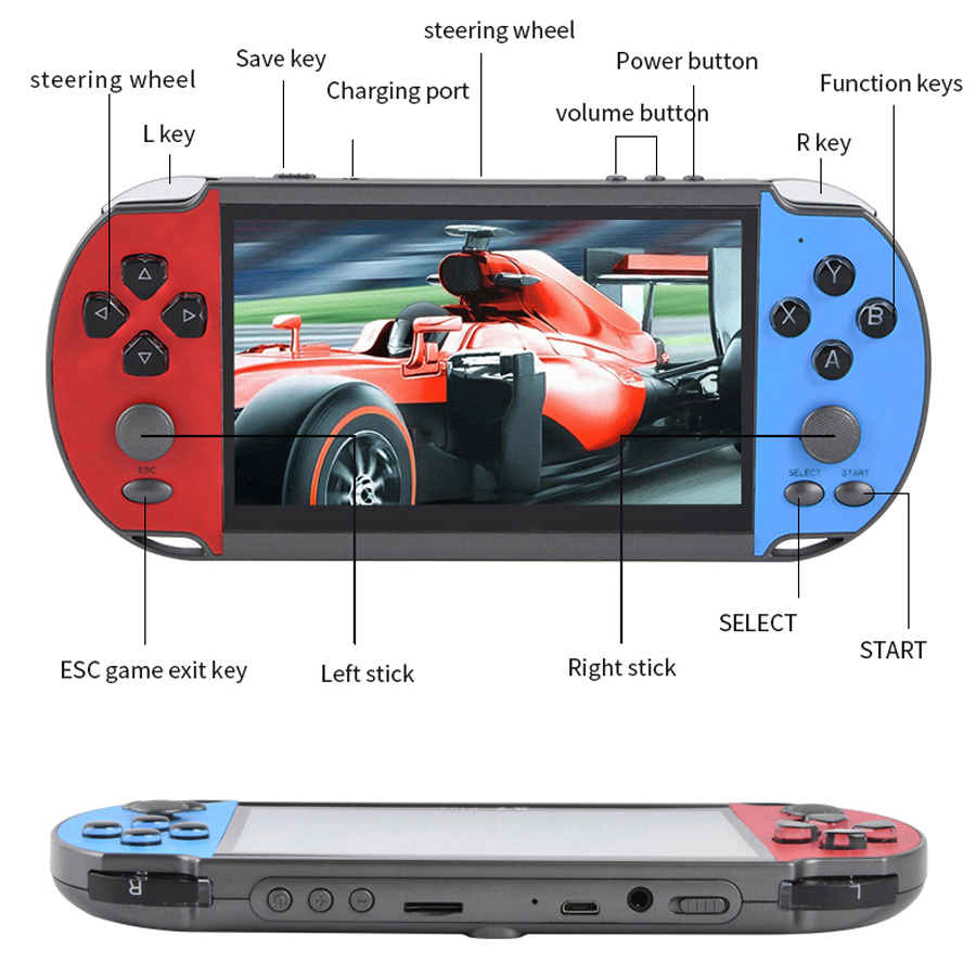 Draagbare Handheld Videogame T - Retro Gaming Cable recensie en prijs
