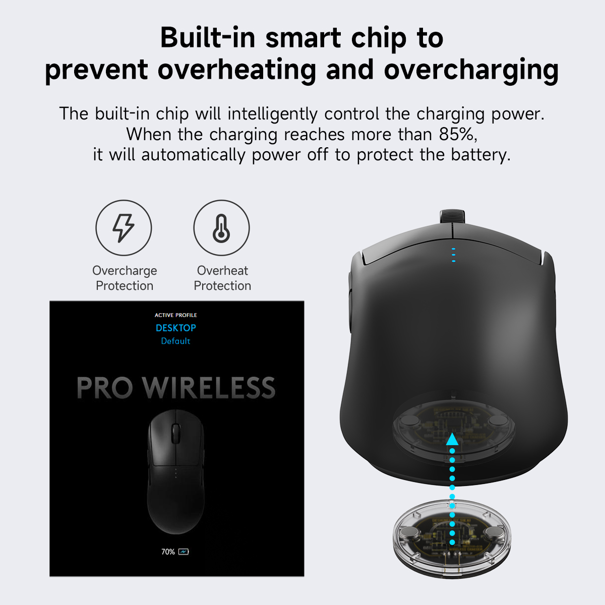 Qi Draadloze Muis Module voor  - Logitech Mouse G Pro X Superlight recensie en prijs